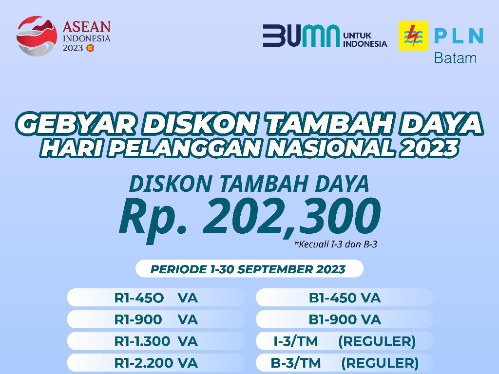 Promo Gebyar Hari Pelanggan, PLN Batam Beri Harga Spesial Tambah Daya