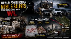 Jejak Mobil dan Balpres dari Batam ke Pekanbaru, Nama WL Muncul dalam Dugaan Mata Rantai Distribusi